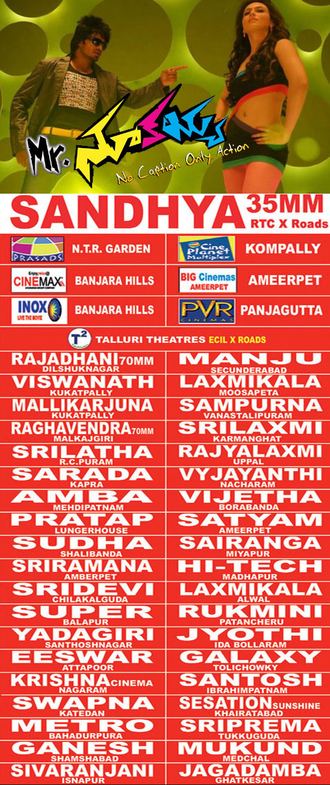 Mr nookayya Release, Mr nookayya theaters, Mr nookayya Hyderabad Theater, Mr nookayya Nizam theaters, Mr nookayya theater list
